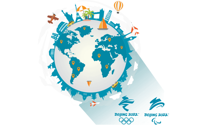 在印度连接到中国vpn - GOTOCN